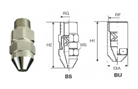 Vollkegeldüse Typ BS/BU