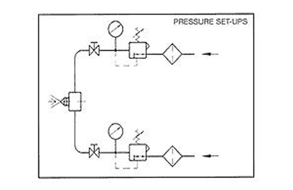 Schematische Darstellung Druckprinzip